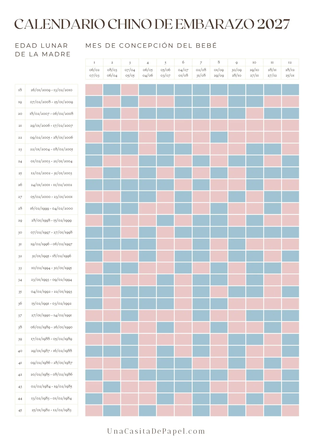 Calendario chino de embarazo 2027 aesthetic vertical