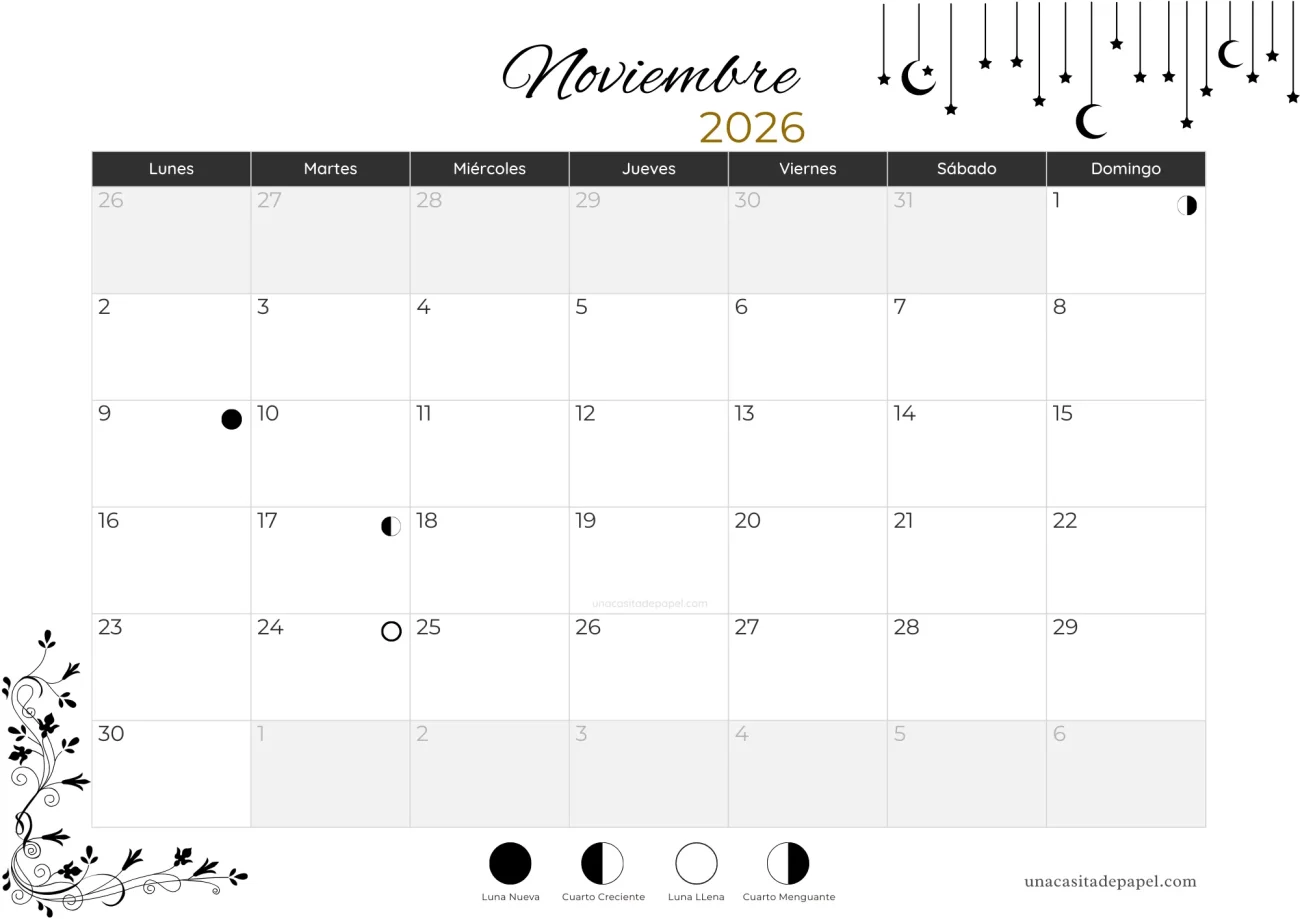 Calendario lunar noviembre 2026 - hemisferio sur